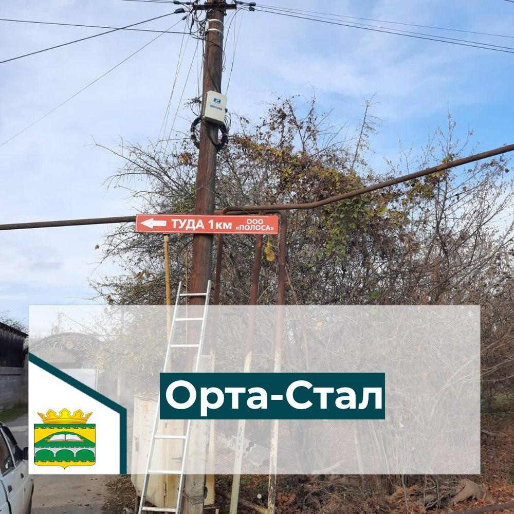 Установка указателя.